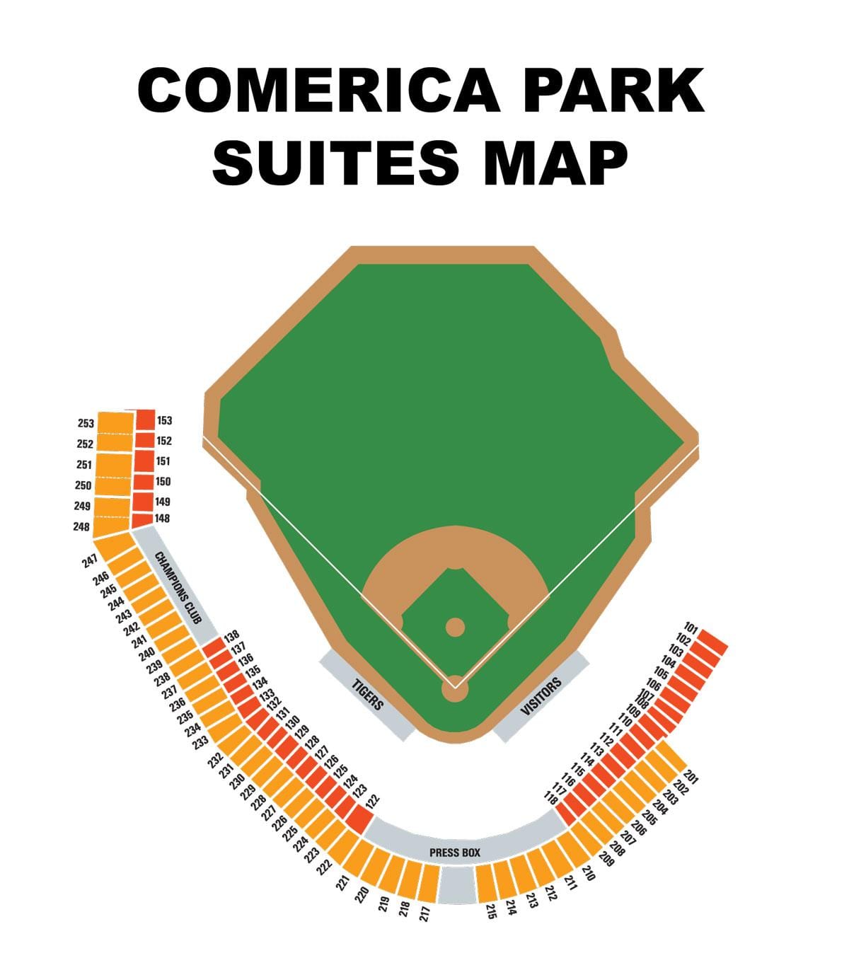 comerica park kartes sēdvietu
